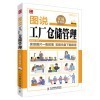 圖說工廠倉儲(chǔ)管理與農(nóng)產(chǎn)品經(jīng)紀(jì)人初級(jí)技能知識(shí)對(duì)比 如何選擇更適合你的實(shí)戰(zhàn)指南